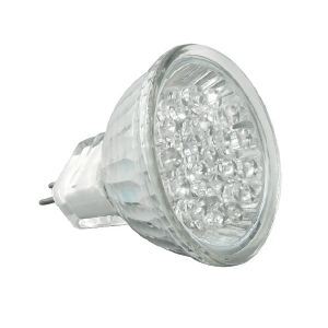 Choisir une ampoule LED GU10