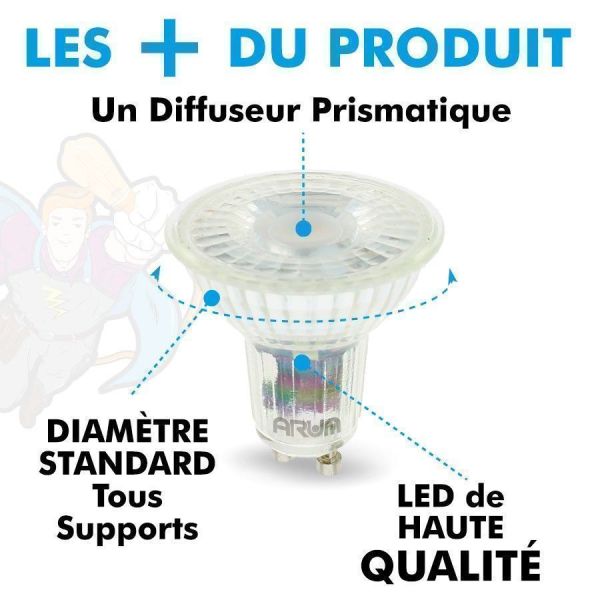Ampoule Spot LED, culot GU10, 2W (eq. 50W), 355 lumens, Blanc