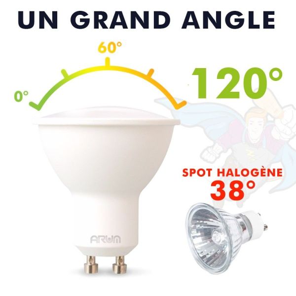 Spot LED GU10 7W eq 60W 120° Blanc chaud