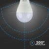 Ampoule LED RETROFIT E27 17W blanc chaud