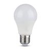 Ampoule LED E27 12W Eq 75W CRI 95