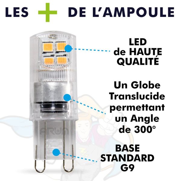 Lot de 5 Ampoules LED G9 1.9W Equivalent 20W