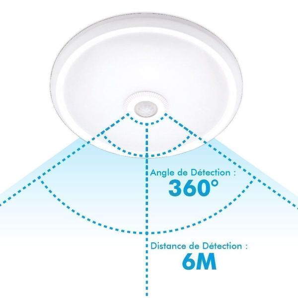 Detector de movimiento de luz de techo IP20 14W LED Natural blanco
