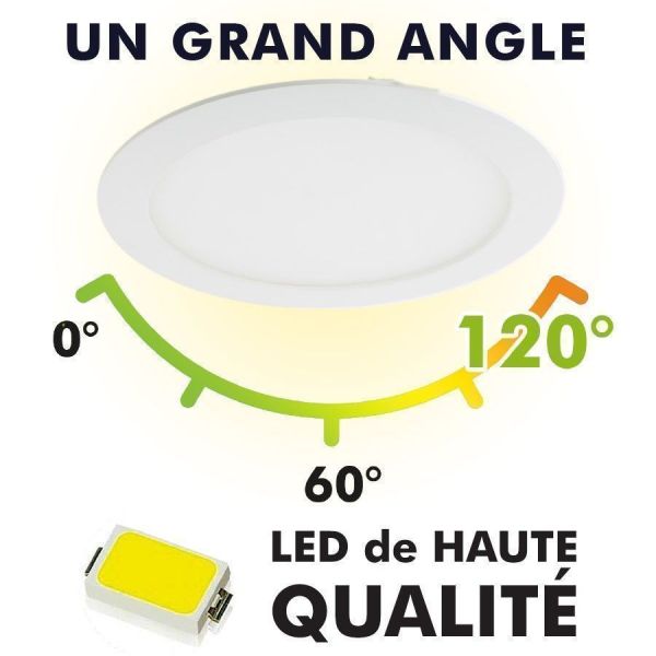 Recessed LED Panel Extra Flat 12W