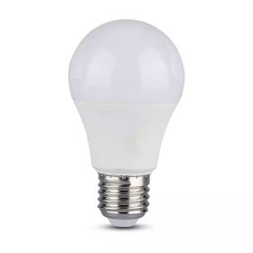 LED bulb E27 base (2)