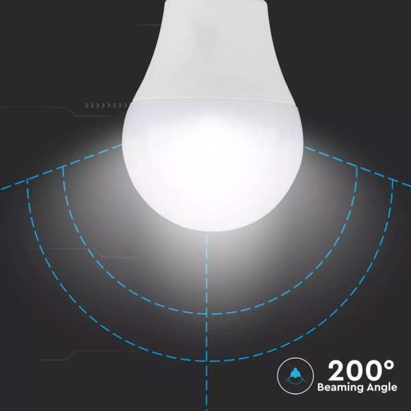 Ampoule LED E27 10W Eq 60W CRI 95