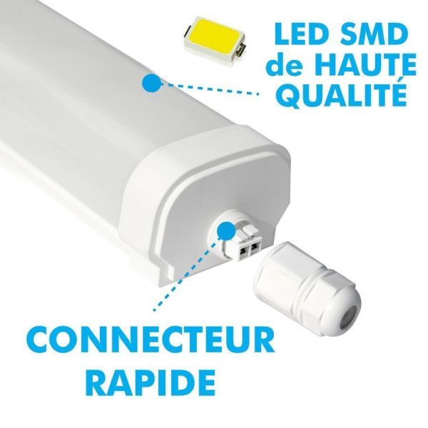 Set of 2 Panama Waterproof LED Strips 120cm 40W IP65 Interconnectable