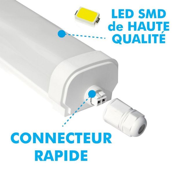 Set of 6 Panama Waterproof LED Strips 120cm 40W IP65 Interconnectable
