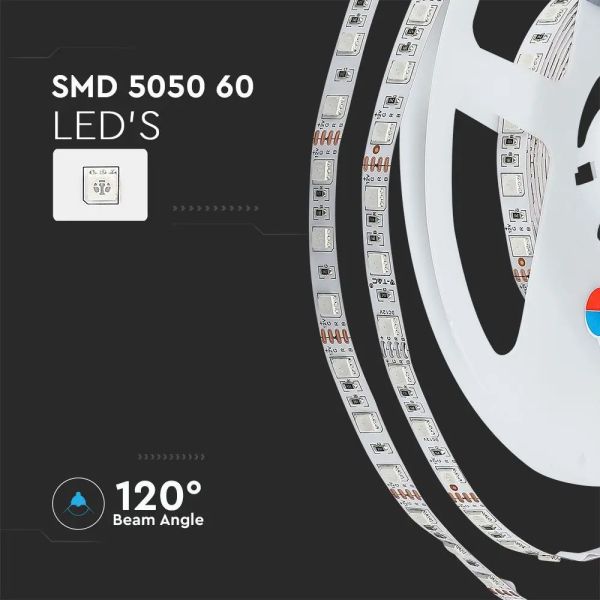 Confezione Rotolo da 5 metri STRIP LED SMD 5050 IP20 con trasformatore e telecomando