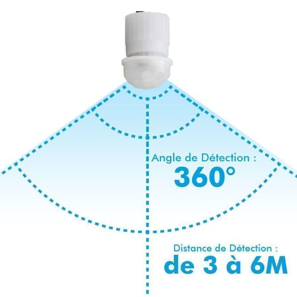 IP65 Infrared Motion Detector