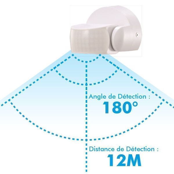 Detector de movimiento de pared IR + Mando a distancia IP65 Blanco