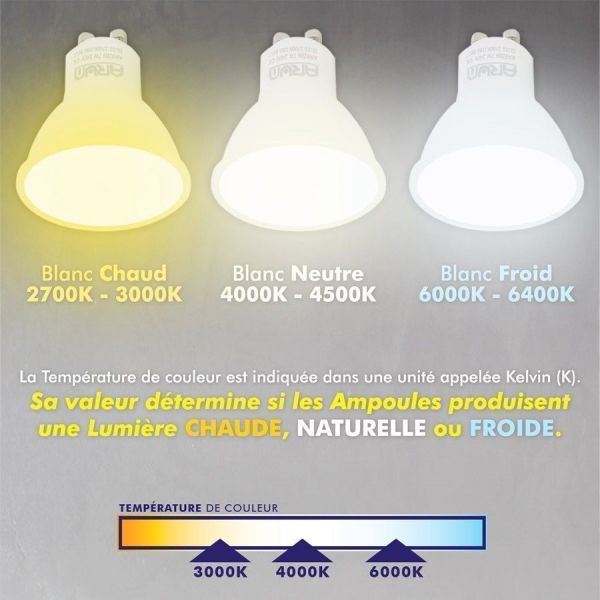 50 Faretto LED da incasso bianco completo con lampadina GU10 7W Eq 60W