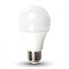 Bombilla LED E27 9W Blanco cálido
