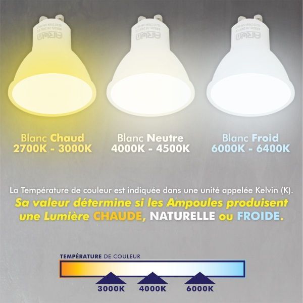 Pack de 10 Ampoules Led GU10 5W Blanc Froid 6000K eq. 50W Halogène